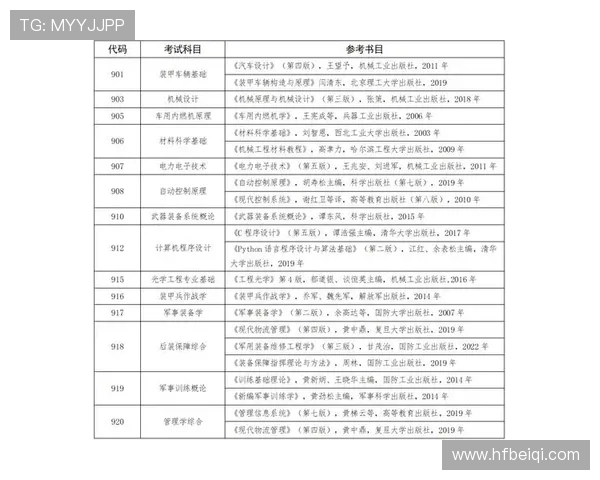 权威发布：2023年全球足球球队实力排名全面解析与深度分析